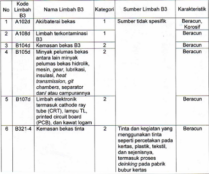 Surat Legalitas 1-1