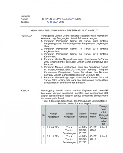 Surat Legalitas 3-3