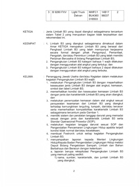 Surat Legalitas 3-4